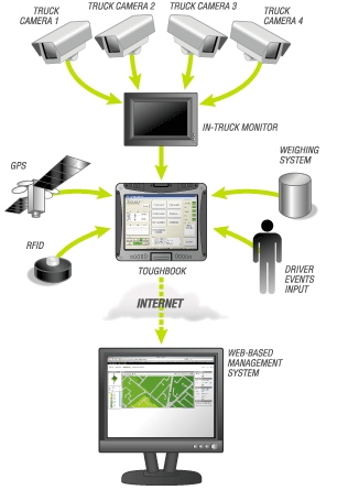 img-componentdiagram-01